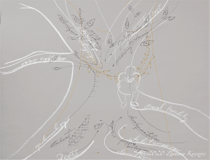 copyright 2020 zlatana knezevic cover image layers