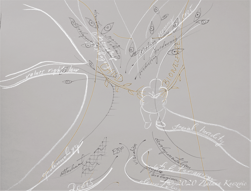 copyright 2020 zlatana knezevic cover image layers