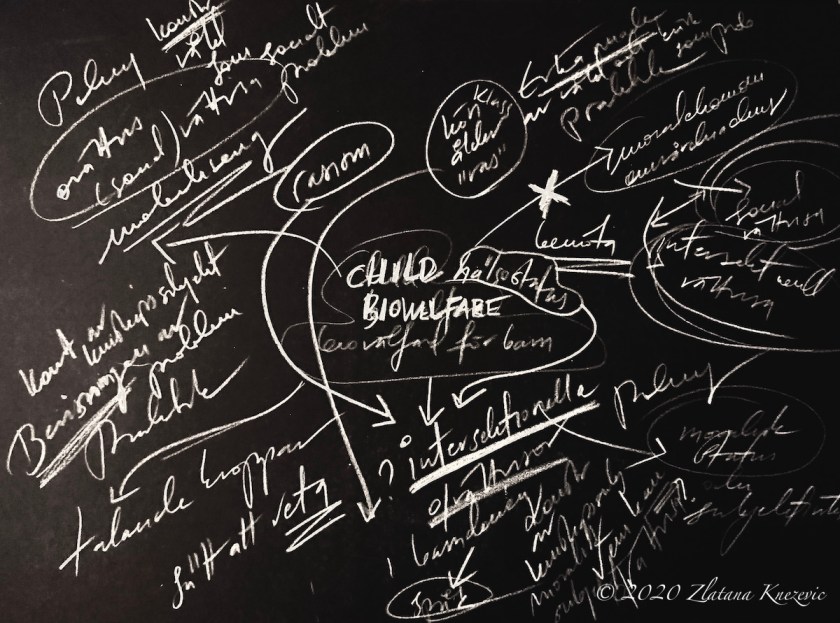 copyright 2020 Zlatana Knezevic research-art blackboard art dissertation sketch