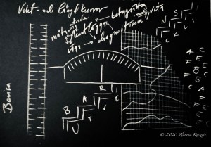 copyright 2020 Zlatana Knezevic research-art blackboard art evidencing bevisning